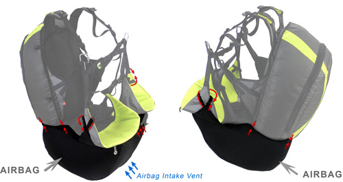 Airbag for Hike harness 