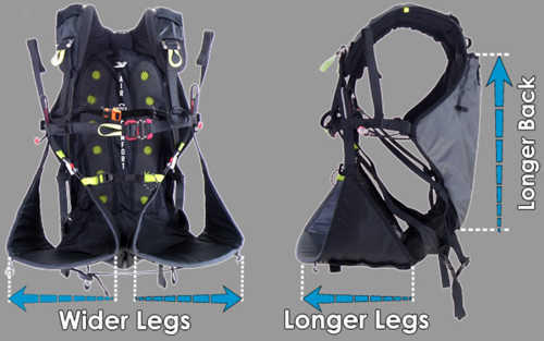 Split Legs Harness