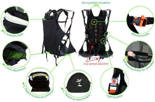 SLT PM High Split-Legs  Hook-In harness features