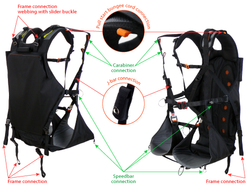 SLT PM High Split-Legs  Hook-In harness features
