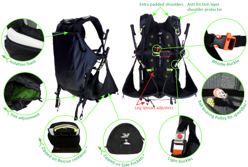 SLT PM Low Split-Legs  Hook-In harness features