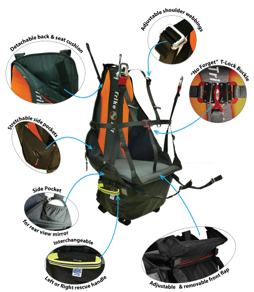 Pilot Trike Harness Features